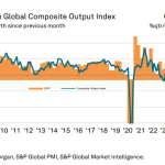 fitch-ticaret-savasi-dunya-iktisadina-risk-olusturabilir-t3iDwEFG.png